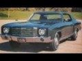 The Best Muscle cars ever Made!!
