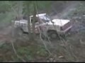 The Danger Ranger